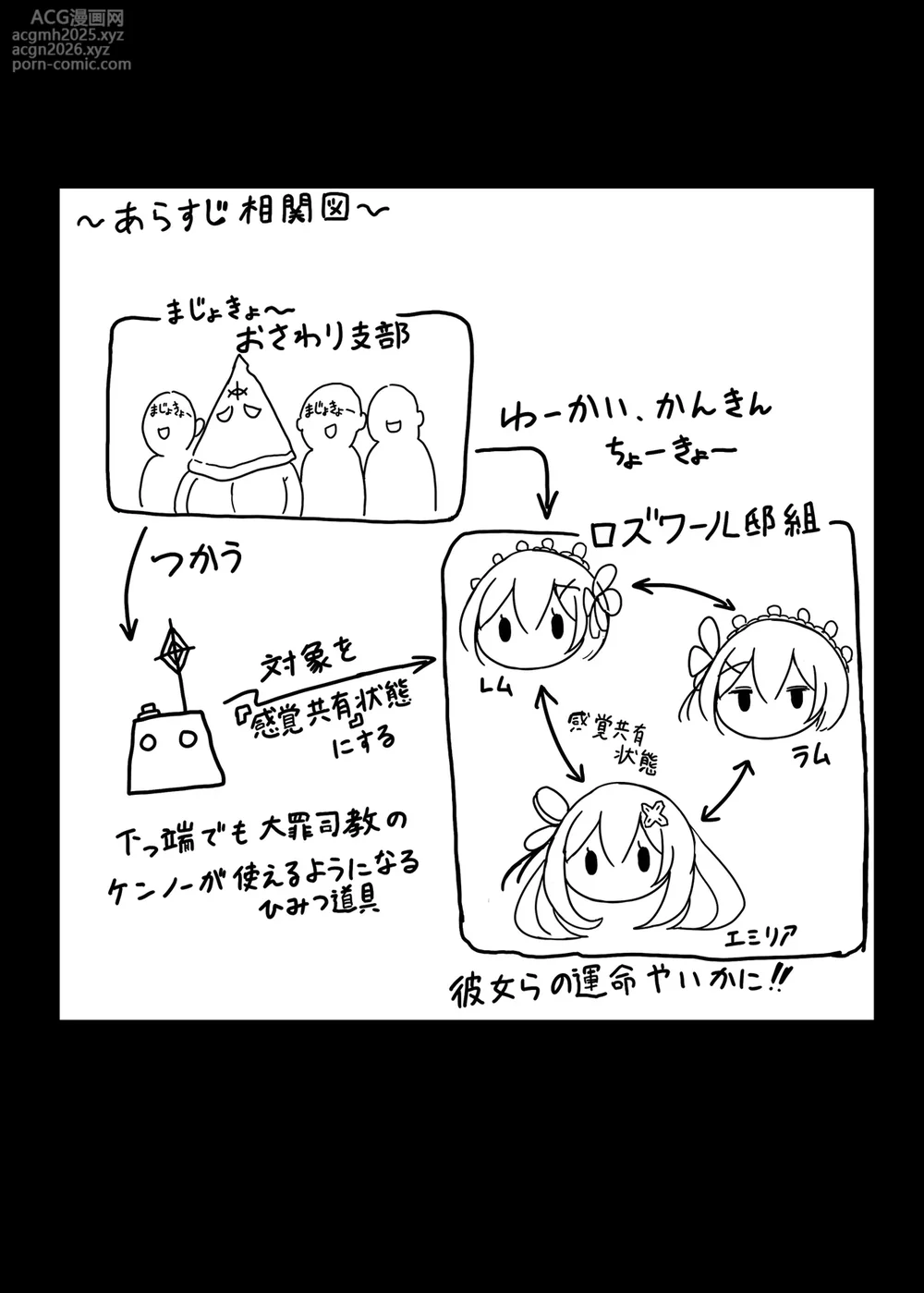 [もなかうどん (モニカノ)] 鬼メイド レム 性感共有地獄 (Re:ゼロから始める異世界生活) [DL版]-2