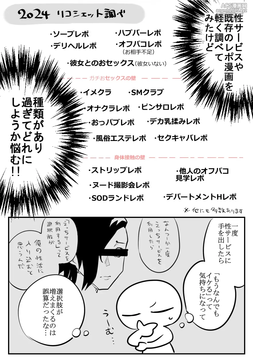 [リコシェット] デリヘル行ってきたよのレポ漫画-4